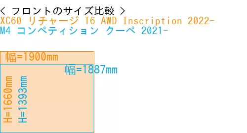 #XC60 リチャージ T6 AWD Inscription 2022- + M4 コンペティション クーペ 2021-